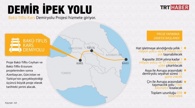 'Demir İpek Yolu'nda ilk tren Mersin'e ulaştı